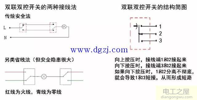 双控开关有几种接法_双控开关三种接线图解