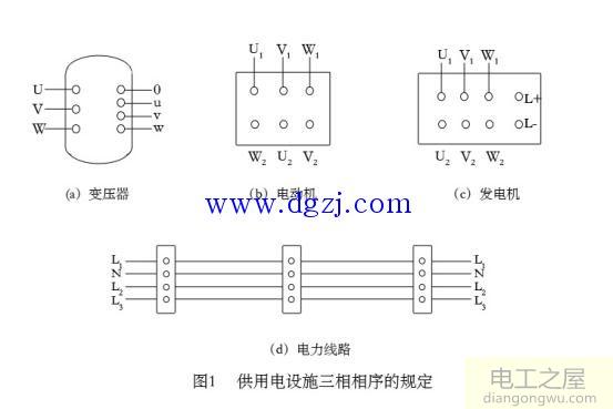 判断和测定三相电源相序的方法