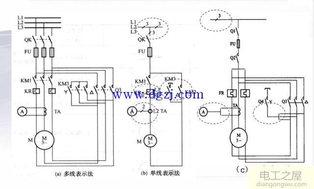 <a href=http://www.diangongwu.com/zhishi/dianlutu/ target=_blank class=infotextkey>电路图</a>中的单线和多线表示法