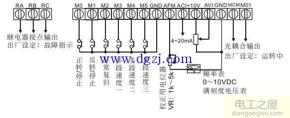 编码器与变频器的连接方法图解