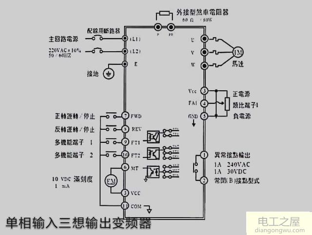 单相电变三相电的变频器好用吗