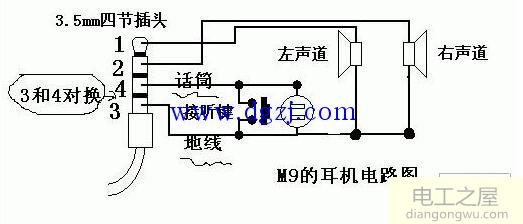 三极和四极耳机插头电路图