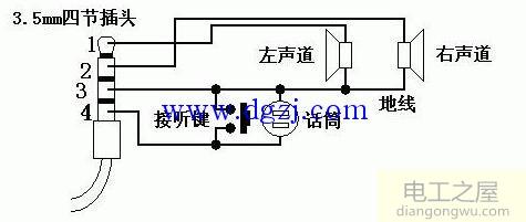 三极和四极耳机插头电路图