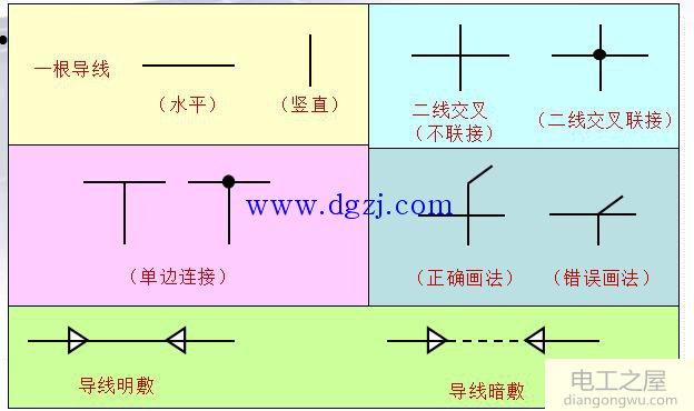 电路图中连接线的表示方法图解