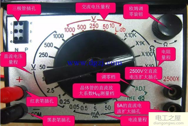 万用表怎么用_万用表的使用_万用表使用方法图解