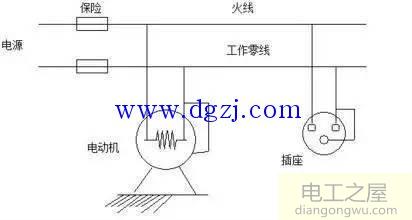 保护接地与保护接零的优缺点