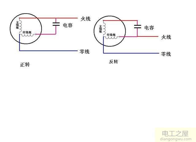 220V电风扇电容器接在电阻较大的两端还是接在电阻较小的两端