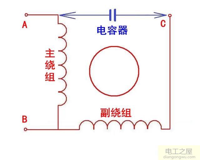 220V电风扇电容器接在电阻较大的两端还是接在电阻较小的两端