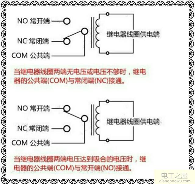 继电器的内部组成及基本使用方法