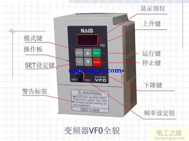 变频器不能接在漏电保护器下面的原因分析