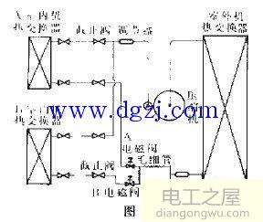 一拖二空调结构图及故障维修实倒