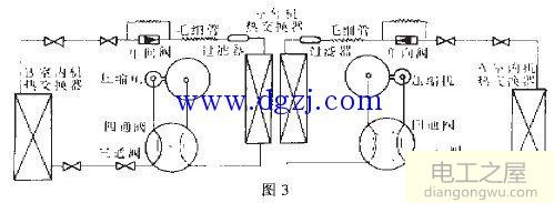 一拖二空调结构图及故障维修实倒