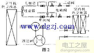 一拖二空调结构图及故障维修实倒