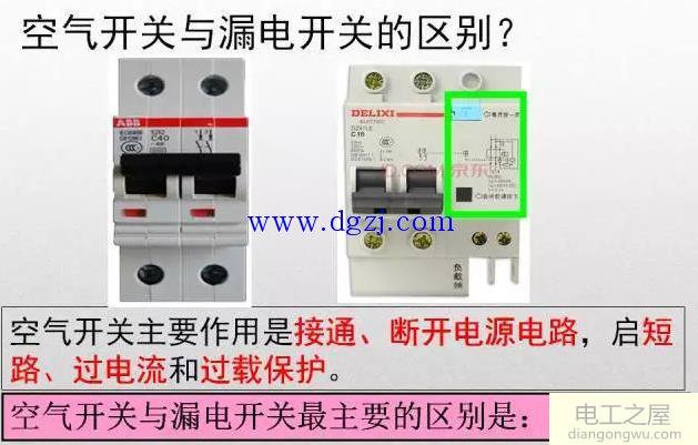 家庭电器电路的认识和简单安装