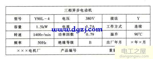 三相异步电动机结构图原理图