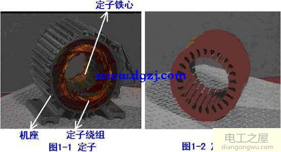 三相异步电动机结构图原理图