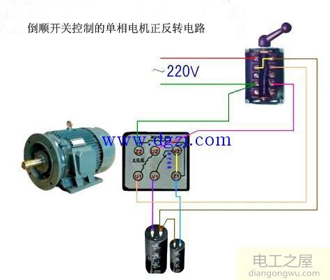 用倒顺开关控制电动机正反转