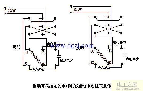 用倒顺开关控制电动机正反转