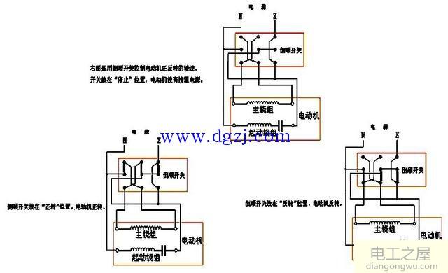 用倒顺开关控制电动机正反转