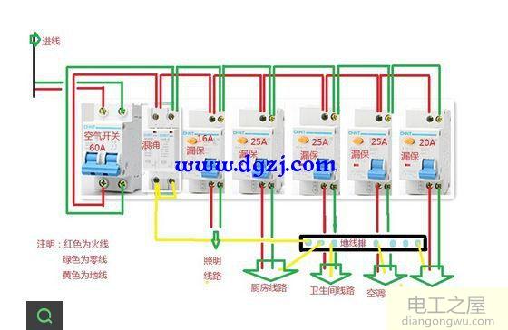 家庭配电箱最合理配置及接线图