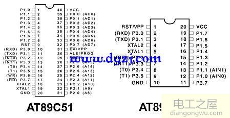 51单片机针脚排列和定义讲解