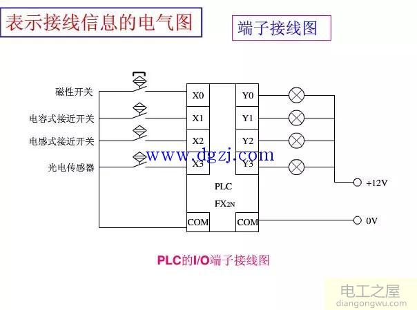 电气识图基本知识,学习安装方面的必备