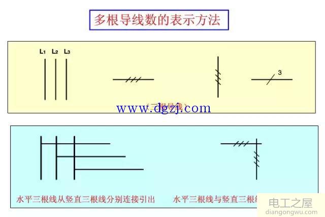 电气识图基本知识,学习安装方面的必备