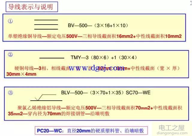 电气识图基本知识,学习安装方面的必备