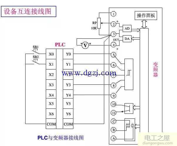 电气识图基本知识,学习安装方面的必备