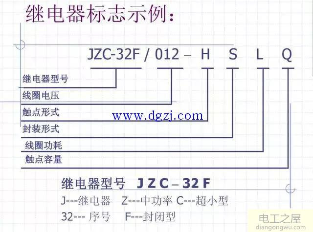 继电器工作原理及分类图解