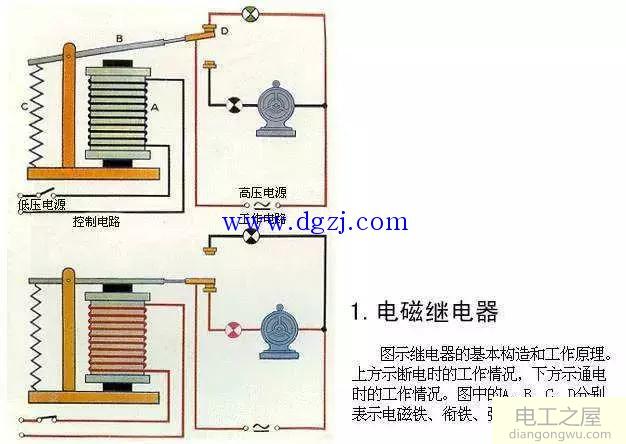 继电器工作原理及分类图解