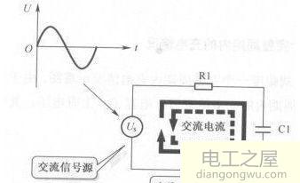 交直流给电容充电的原理