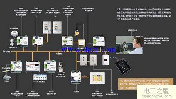 什么是微机综保装置?微机综保装置的特点