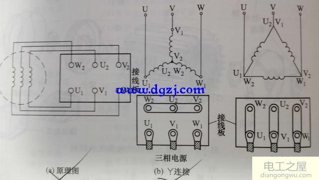 三相异步电动机接线图及故障排除