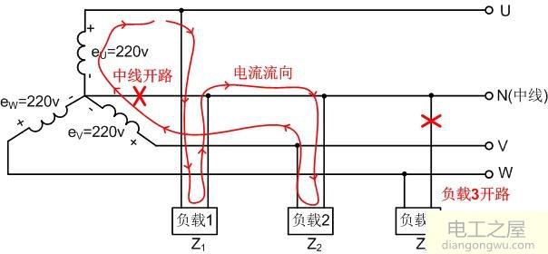 三相电供电常见故障分析