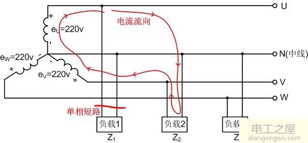 三相电供电常见故障分析