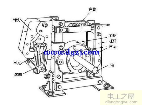 电机抱闸原理是什么?电机抱闸原理图