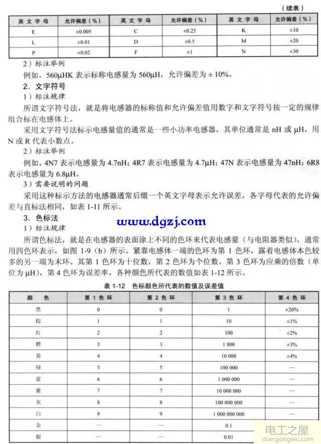 学电工教程基本电路及元件入门