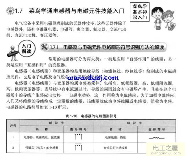 学电工教程基本电路及元件入门