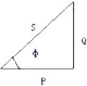 电机功率三角形反映的是什么之间的关系