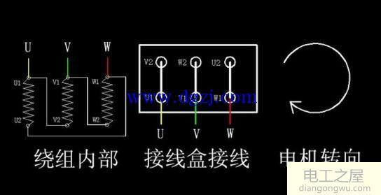 星三角启动怎样接线?星三角启动实物接线图