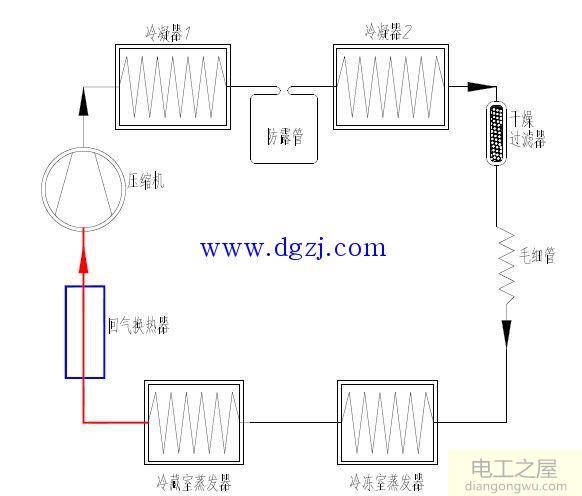 冰箱制冷原理图及冰箱加制冷剂流程