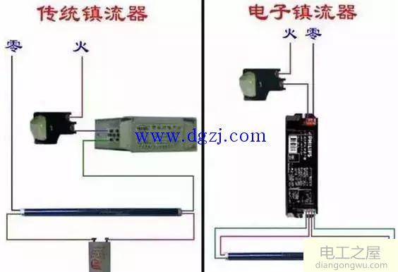 电工常见电路图_电工最常见电路图_电工常见电路实物接线图