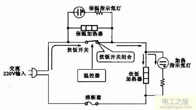 老式电饭锅不保温怎么换发热片