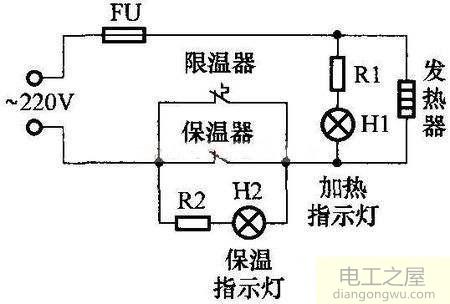 老式电饭锅不保温怎么换发热片