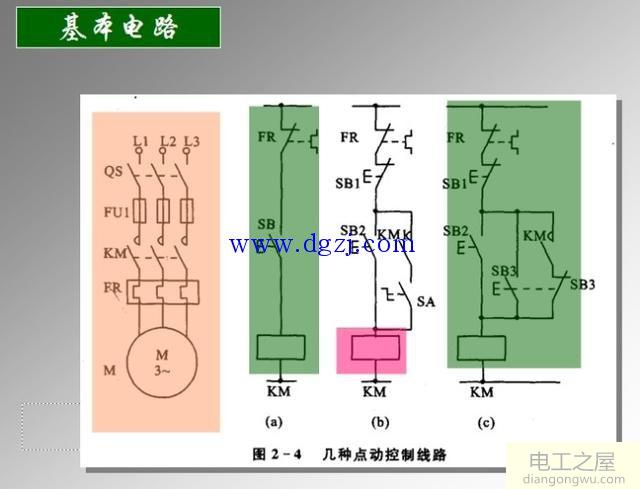 三相电动机点动控制电路图