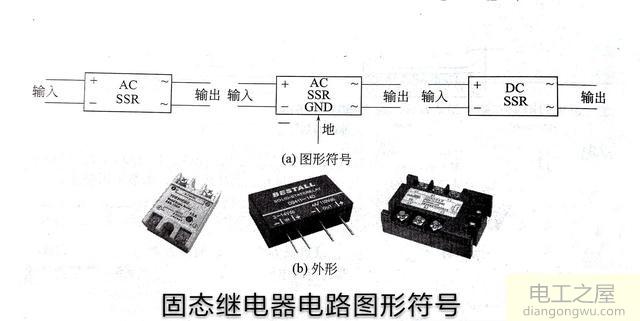 单箱固态继电器怎么接线?怎么实现它的作用