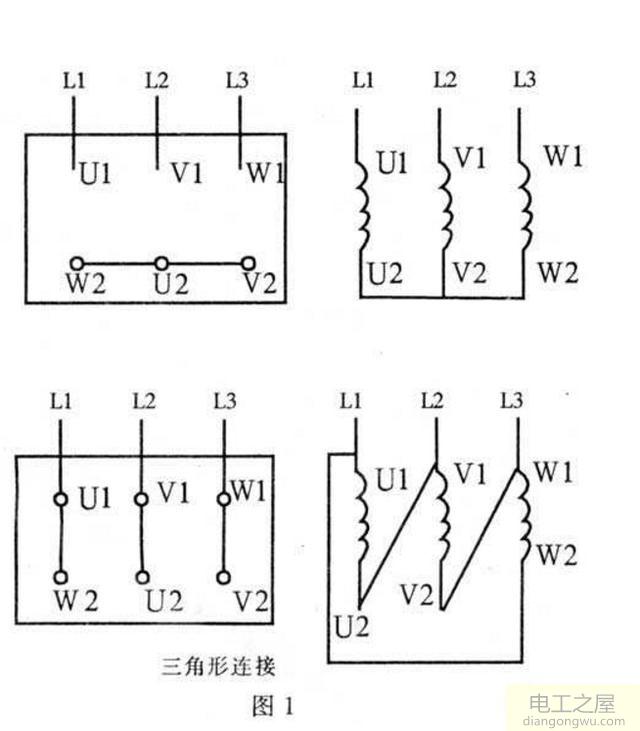 三相异步电动机电动机定子线圈六个接线端子接线图