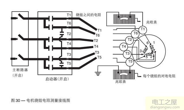 三相异步电动机电动机定子线圈六个接线端子接线图