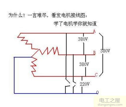 三相异步电动机电动机定子线圈六个接线端子接线图